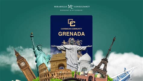 Visa Free Travel with Grenada passport in 2023