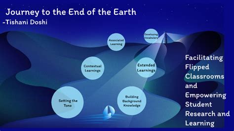 Journey to the End of the Earth by Kamila Safi on Prezi