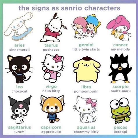 [🌸] Sanrio zodiac signs | Kawaii Amino Amino