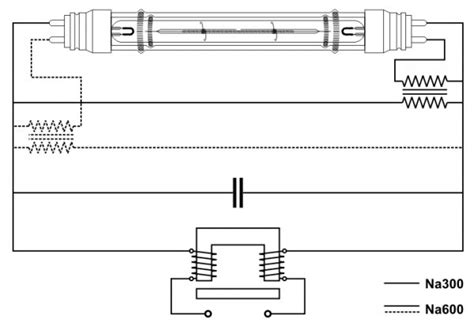 High Pressure Sodium Lamp Wiring Diagram