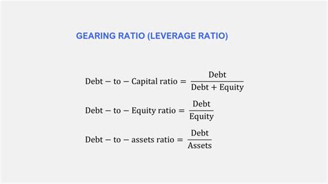 Gearing: Meaning, How to Calculate, Pros and Cons — Penpoin.