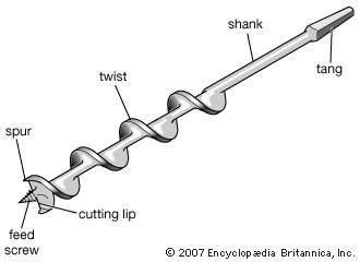 Auger | tool | Britannica.com