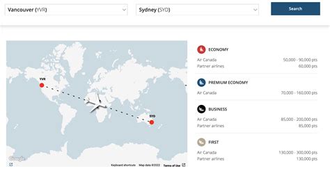 Aeroplan Points Value Calculator