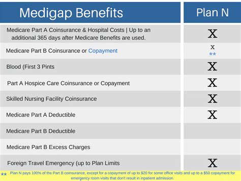 Cigna Holiday Schedule 2024 - Pammy Batsheva