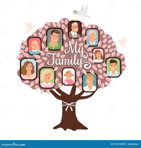 Family Tree Cartoon Doodle Icon Stock Vector - Illustration of face ...