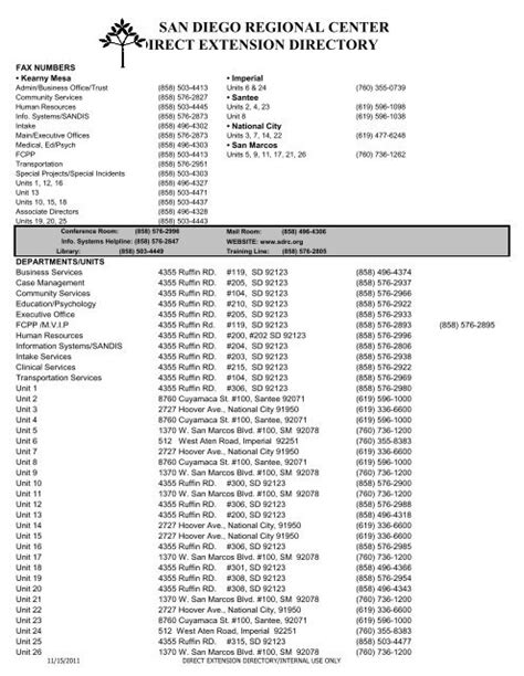 san diego direct extension directory san diego regional center