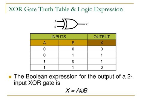 PPT - Logic Gates PowerPoint Presentation, free download - ID:5894937