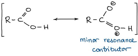 Protonating A Carboxylic Acid: Which Atom To Choose? — Organic Chemistry Tutor