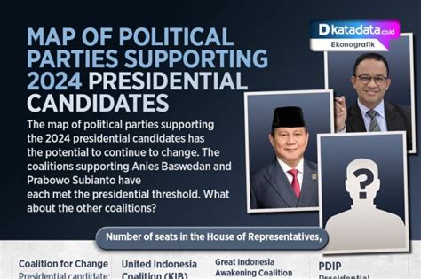 Map of Political Parties Supporting 2024 Presidential Candidates | D ...