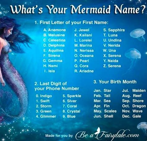 What's your mermaid name? | Mermaid names, Funny name generator, Funny ...