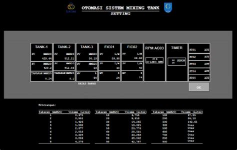 Display HMI for the Settings Window. | Download Scientific Diagram