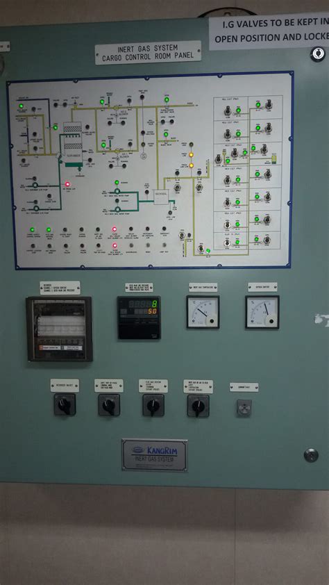 INERT GAS SYSTEM & GENERATOR - Akshay Controls & Systems Pvt Ltd