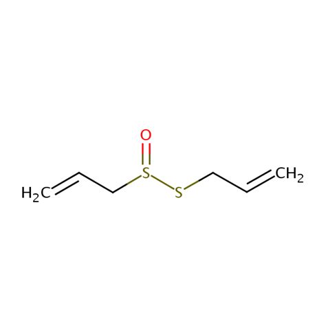 Allicin | SIELC Technologies