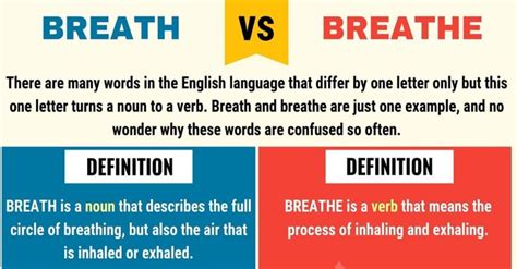 Breath vs. Breathe: Useful Differences between Breathe vs. Breath • 7ESL | Learn english ...