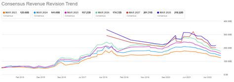 Alibaba: Xi Jinping Strikes Back – Best Stocks Dividends Investing