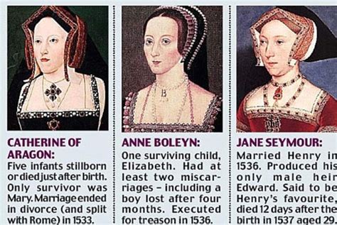 Anne Boleyn was Henry VIII's most 'compatible wife', claims researcher | Daily Mail Online