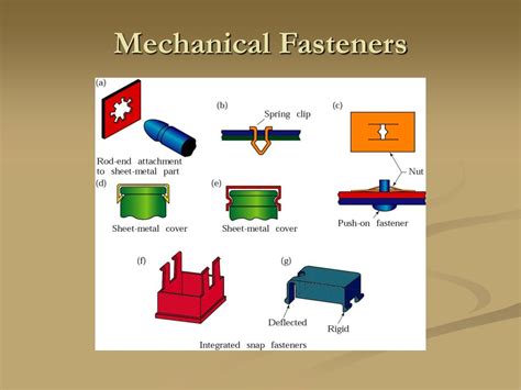 PPT - Mechanical Fastening Processes Brazing PowerPoint Presentation - ID:715106