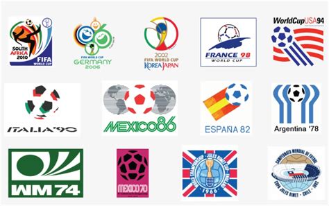 Fifa World Cup 1986 Logo