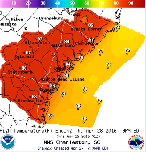 NWS Charleston, SC - Graphical/Text Forecasts