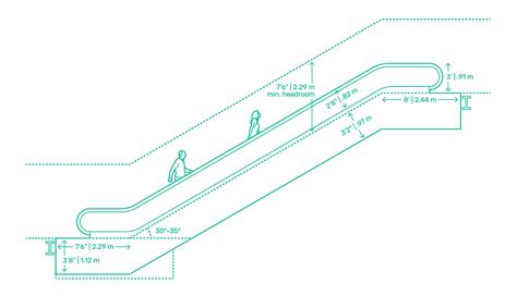 Escalators Dimensions & Drawings | Dimensions.Guide