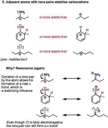 Why/how do electron withdrawing groups stabalize carbocations ...