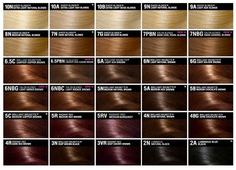 40 shades of brown hair color chart to suit any complexion - shades of brown hair color | hair ...