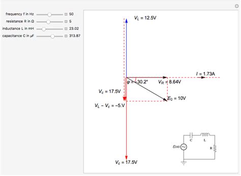 Phasor Diagram for Series RLC Circuits - Wolfram Demonstrations Project