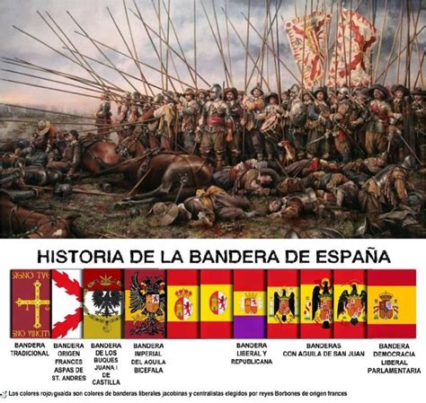 Resumen de Historia de España por Luis Yepes Llorente