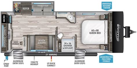 2022 Grand Design Imagine XLS (Travel Trailer) Floorplans | White Horse RV