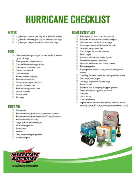 Hurricane Preparedness Checklist Hawaii 2024 - Dasha Emmalee