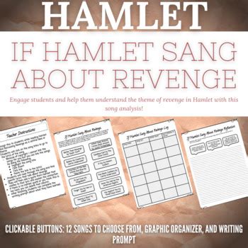 Hamlet Song Analysis Digital Activity "If Hamlet Sang About Revenge"