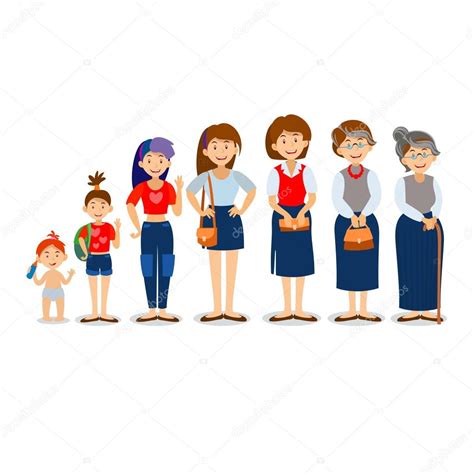 Generations woman. People generations at different ages. All age categories - infancy, childhood ...