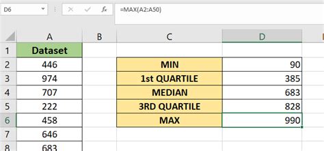 How to Calculate a Five-Number Summary in Excel - Sheetaki