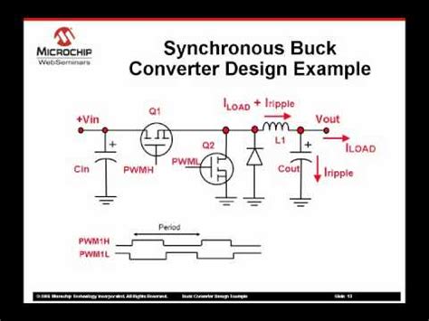 SMPS Buck Converter Design Example Part 2 of 2 - YouTube