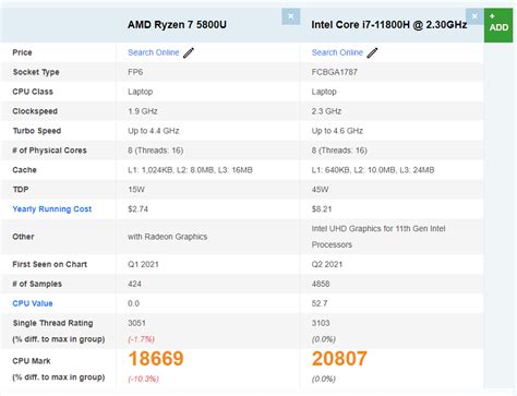 Acemagician Mini PC AD15 Core i7-11800H Home Server - Virtualization Howto