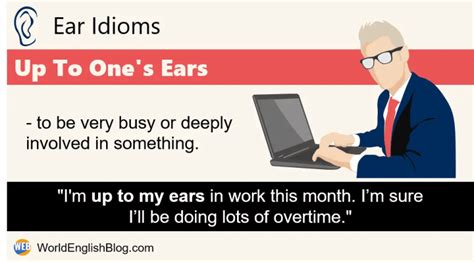 Listen Up! Understanding the Meaning of EAR IDIOMS – World English Blog