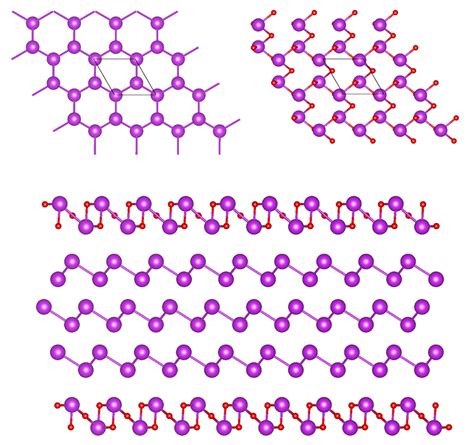 Construction of a model oxide structure on the Bi(1 1 1) surface. The... | Download Scientific ...