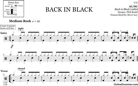 Back in Black – ACDC – Drum Sheet Music | OnlineDrummer.com