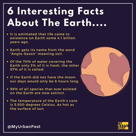 6 interesting facts about the earth