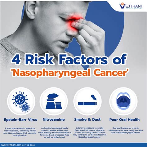 4 Risk Factors of Nasopharyngeal cancer - Life Cancer Center