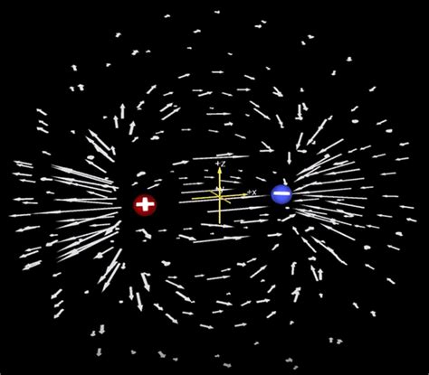 An electric dipole with electric field vectors generated at select ...