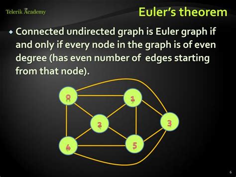 PPT - Euler Graphs PowerPoint Presentation - ID:2940531