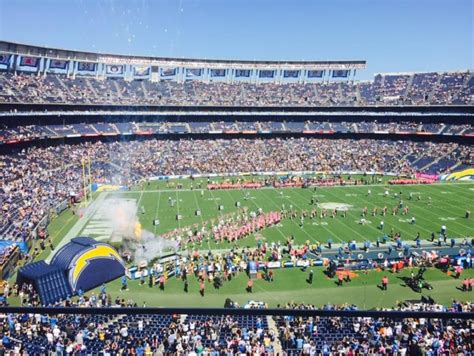 Qualcomm Stadium Renovation Pitched for Development - Football Stadium ...