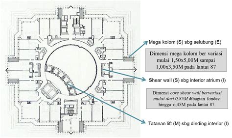 Jin Mao Tower Floor Plan - floorplans.click