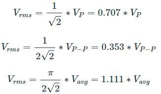 RMS Voltage Calculator – From Average Value, Peak & Peak to Peak Value