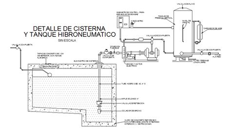 Cistern tank hydrometric section detail dwg file