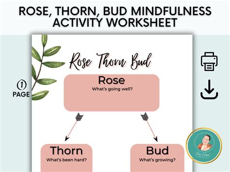 Rose, Thorn, Bud Mindfulness Worksheet, Mental Health Printable, Mindfulness - Etsy