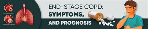 End-Stage COPD Symptoms, and Prognosis