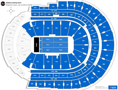 Bridgestone Arena Seating Charts for Concerts - RateYourSeats.com