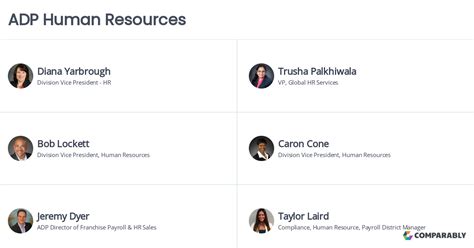 ADP Human Resources | Comparably